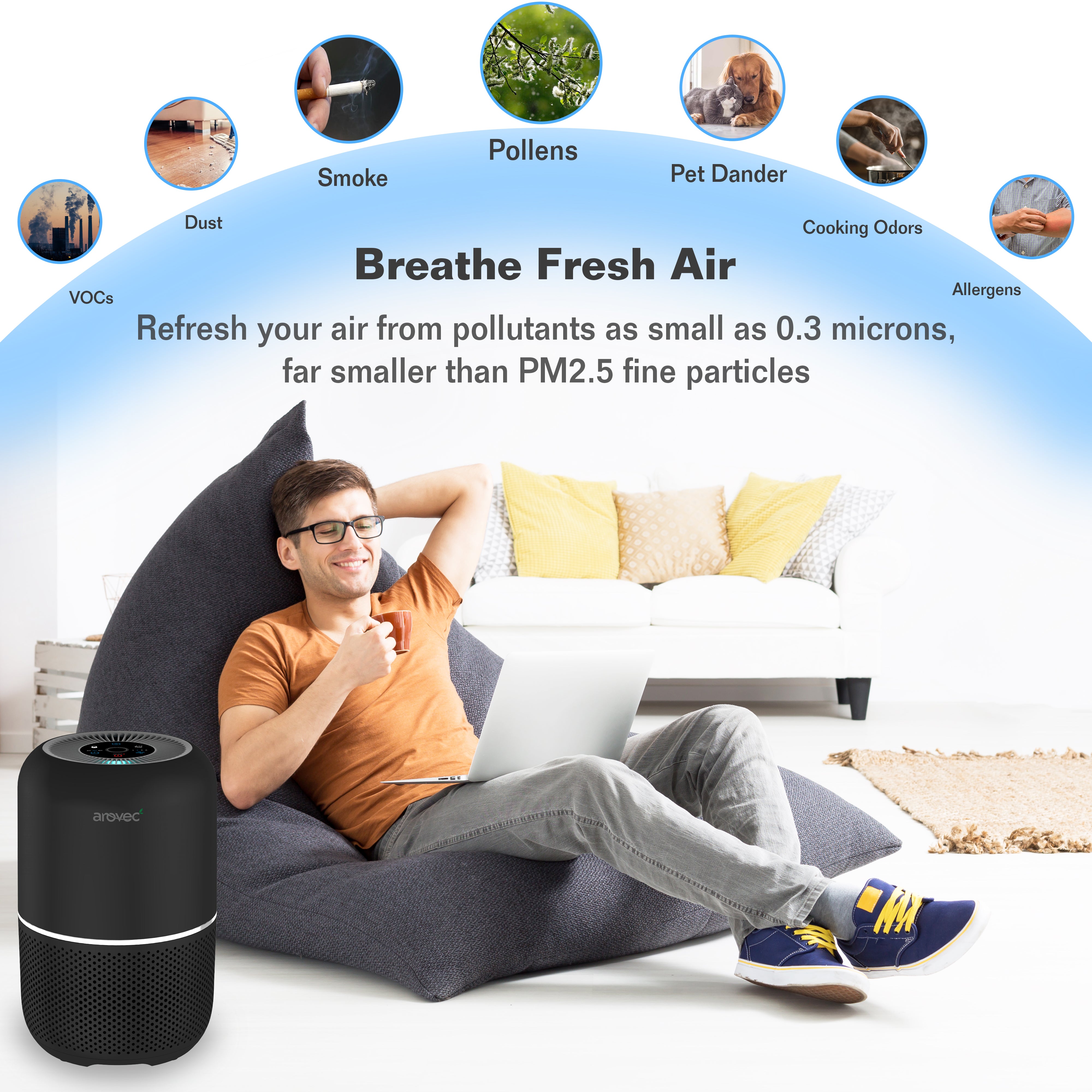 AROVEC Smart Compact Air Purifier AV-P300B