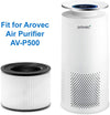 AROVEC Genuine Replacement Filter, AV-P500-RF-2PK