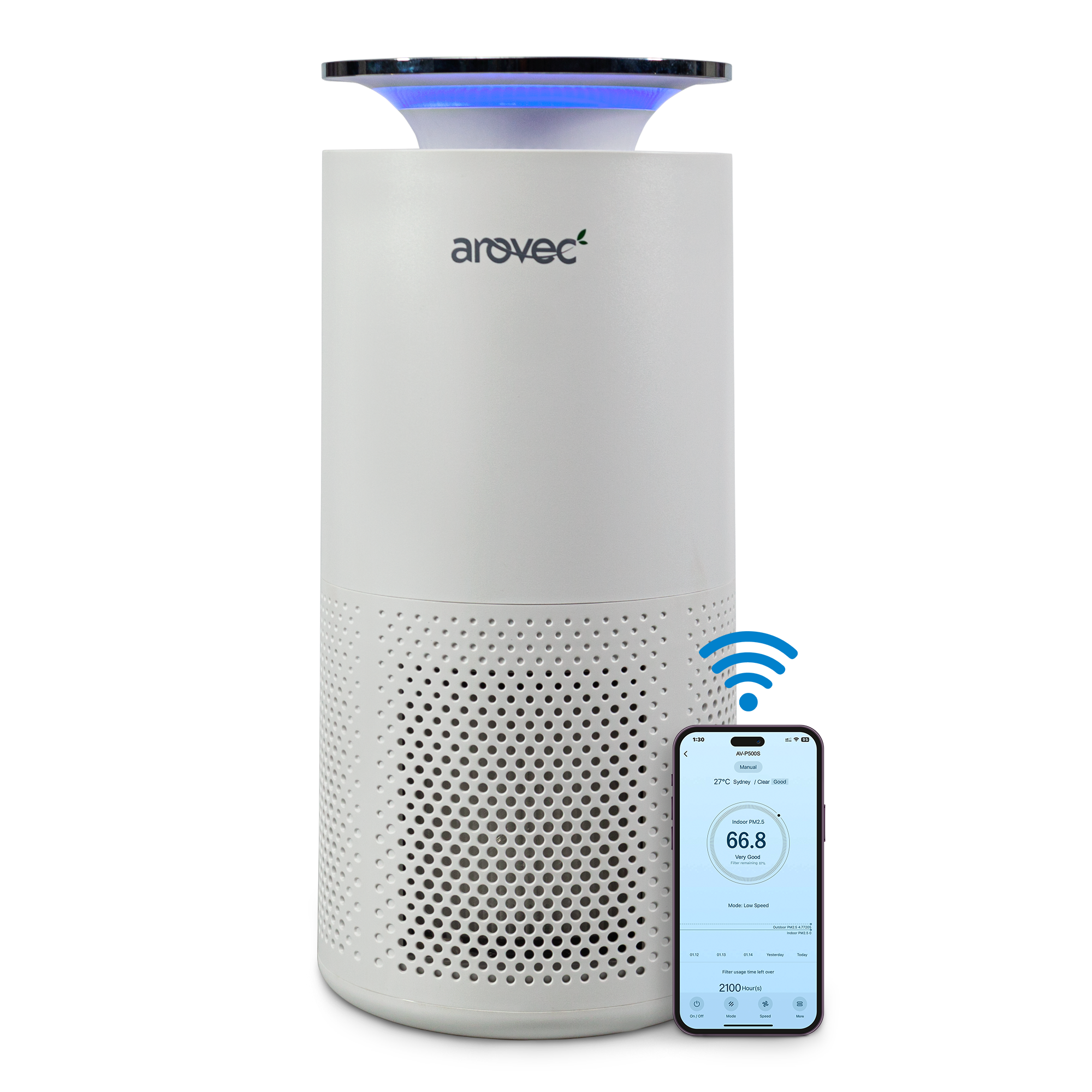AROVEC Smart Plus True HEPA Air Purifier, AV-P500S