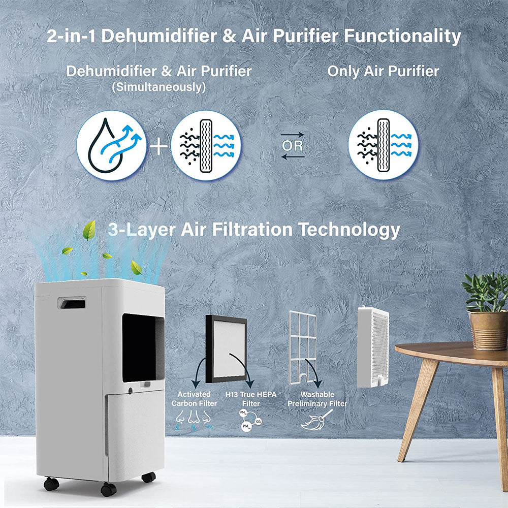 AROVEC Smart Dehumidifier & Air Purifier 2-in-1 Functionality, AroDry-P16