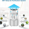 AROVEC Smart Compact Air Purifier AV-P300
