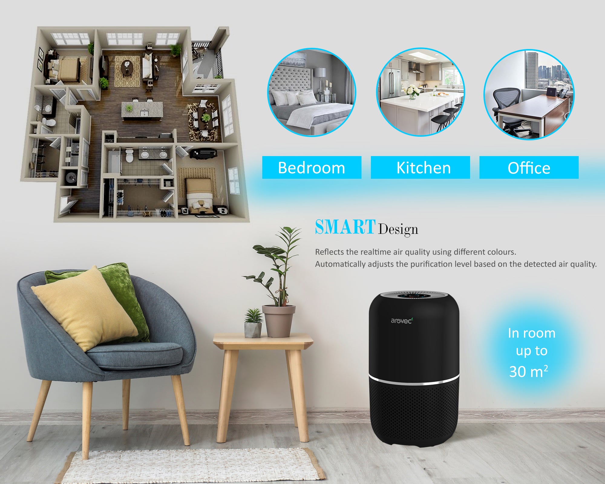 AROVEC Smart Compact Air Purifier AV-P300B