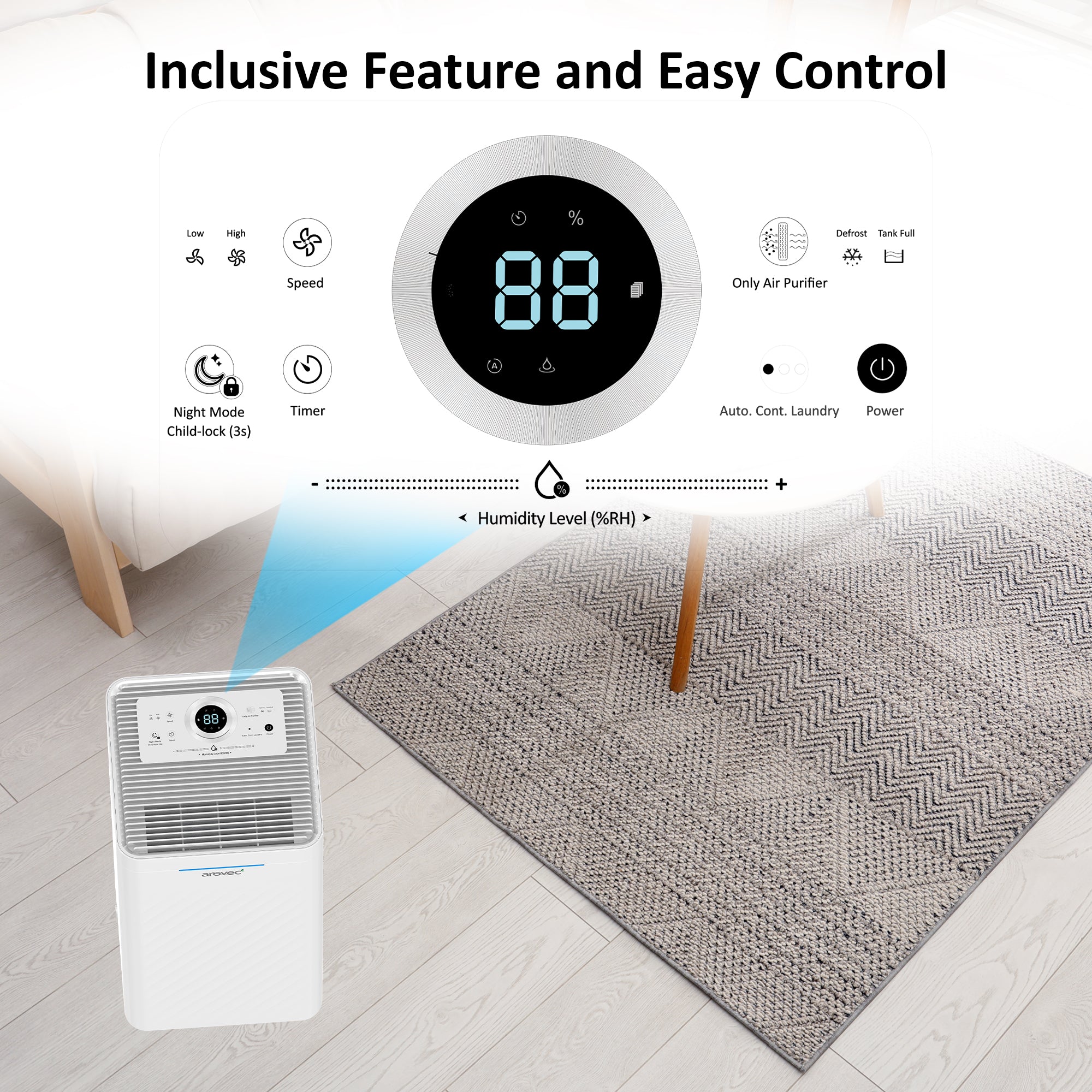 AROVEC Smart Dehumidifier & Air Purifier 2-in-1 Functionality, AroDry-P16