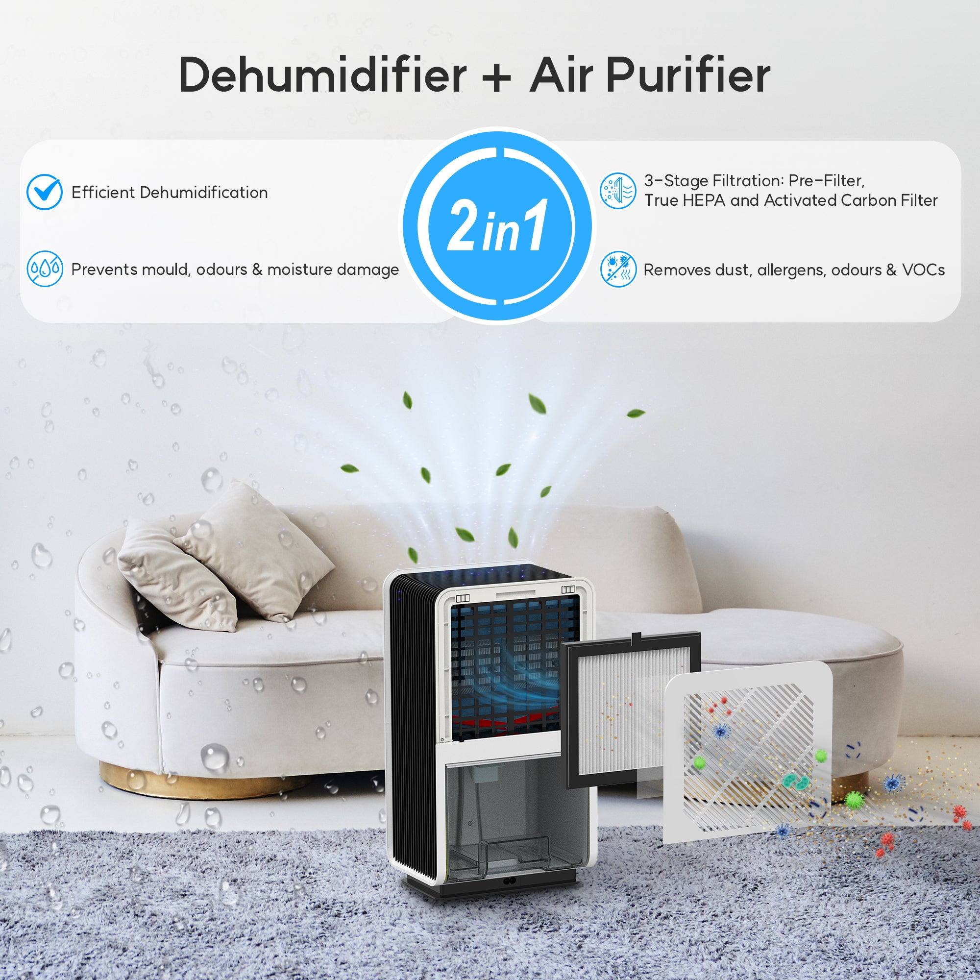 AROVEC Air Dehumidifier & Purifier Smart 2-in-1, H13 True HEPA Filter (Renew-Like New)