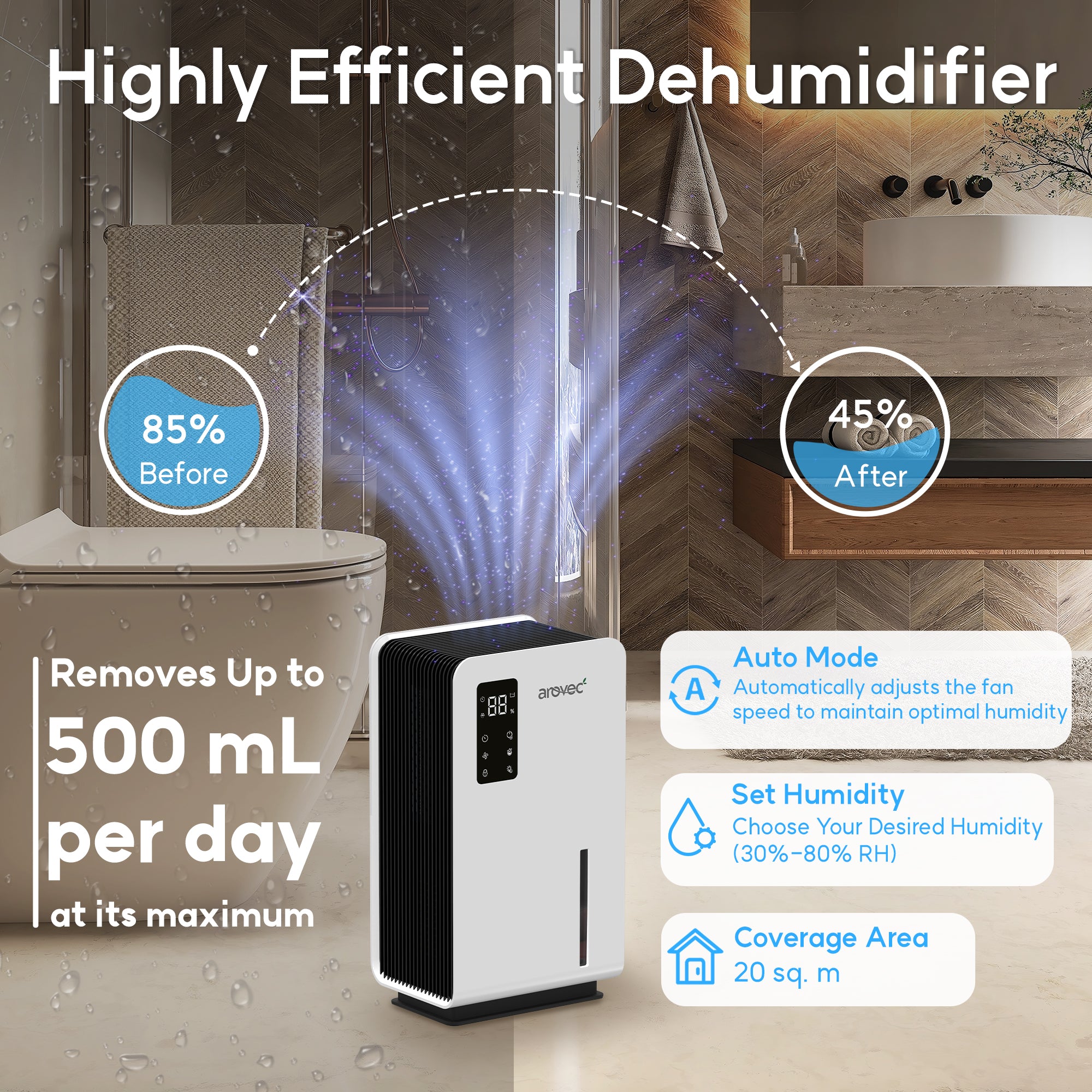 AROVEC Air Dehumidifier & Purifier Smart 2-in-1, H13 True HEPA Filter