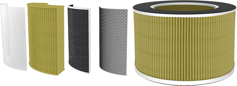 AROVEC AV-P300-RFA H13 True HEPA Allergy Filter
