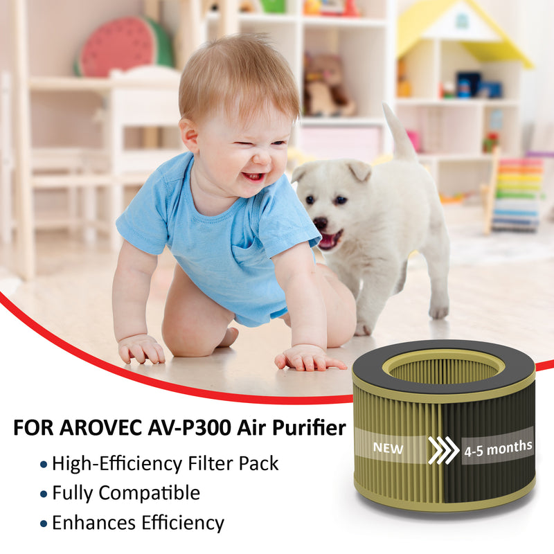 AROVEC AV-P300-RFA H13 True HEPA Allergy Filter