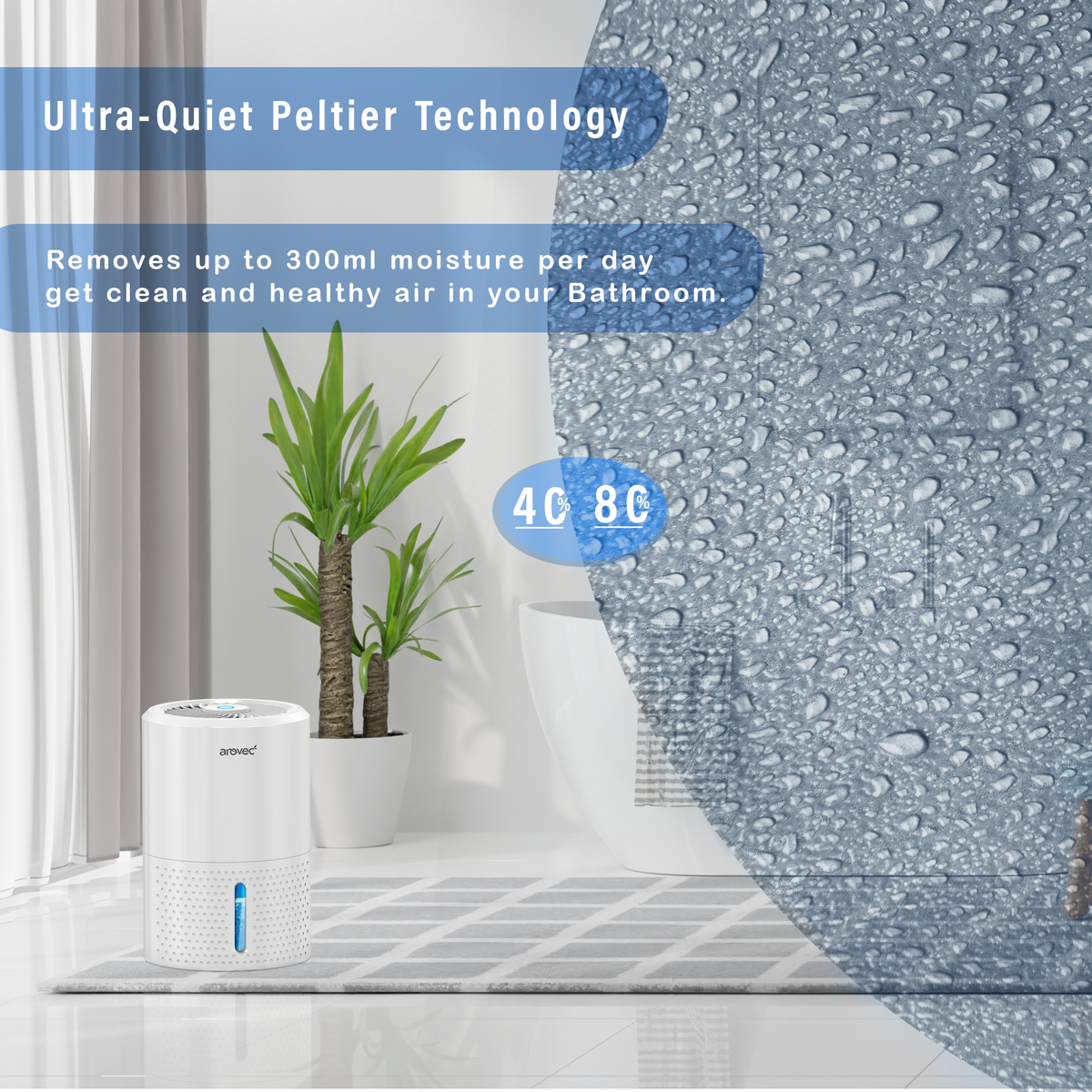 AROVEC Air Dehumidifier 900mL Water Tank, AroDry-900