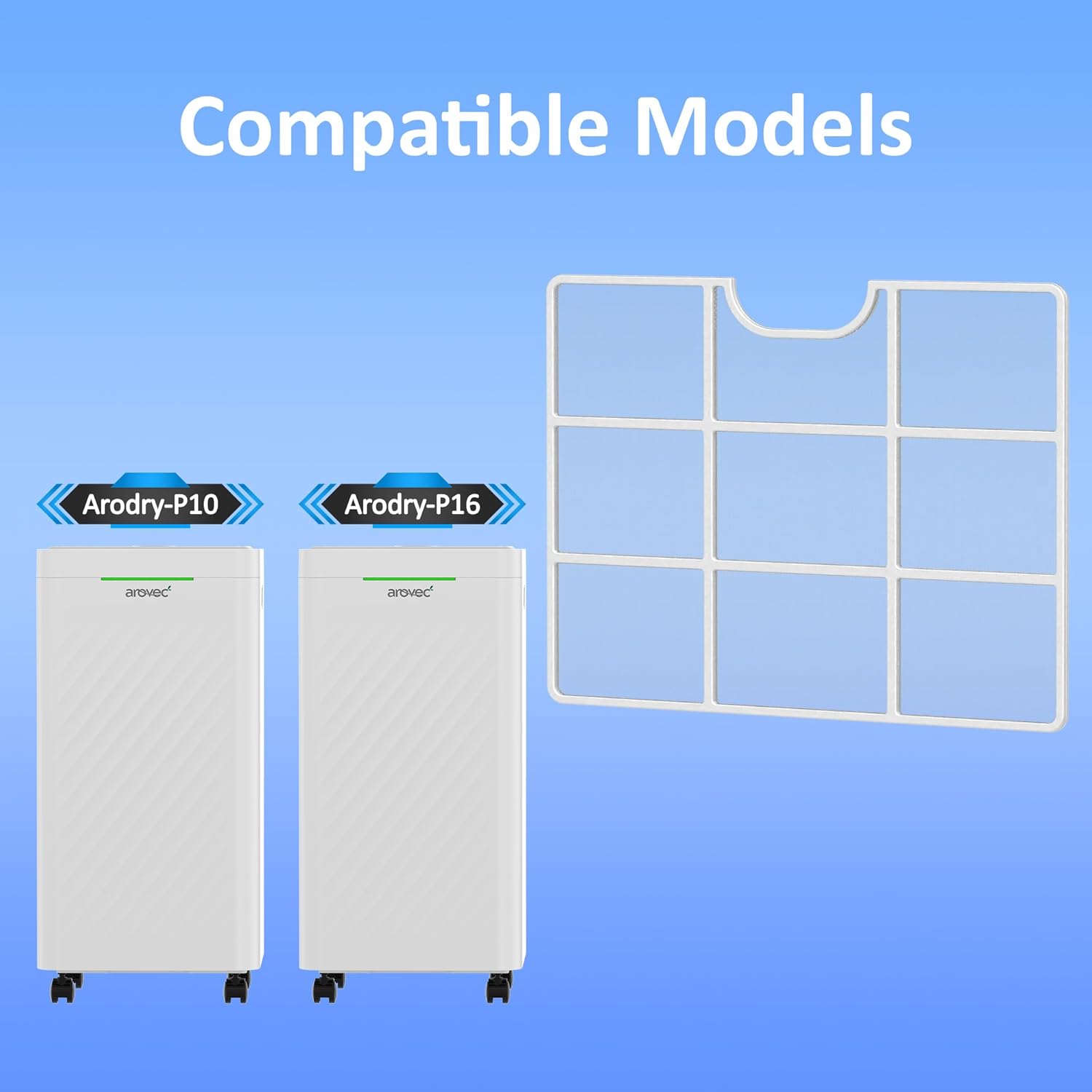 AROVEC Pre-Filter Mesh Dust Filter for AroDry-P10 & P16 Dehumidifier and Air Purifier, Washable, Reusable, White