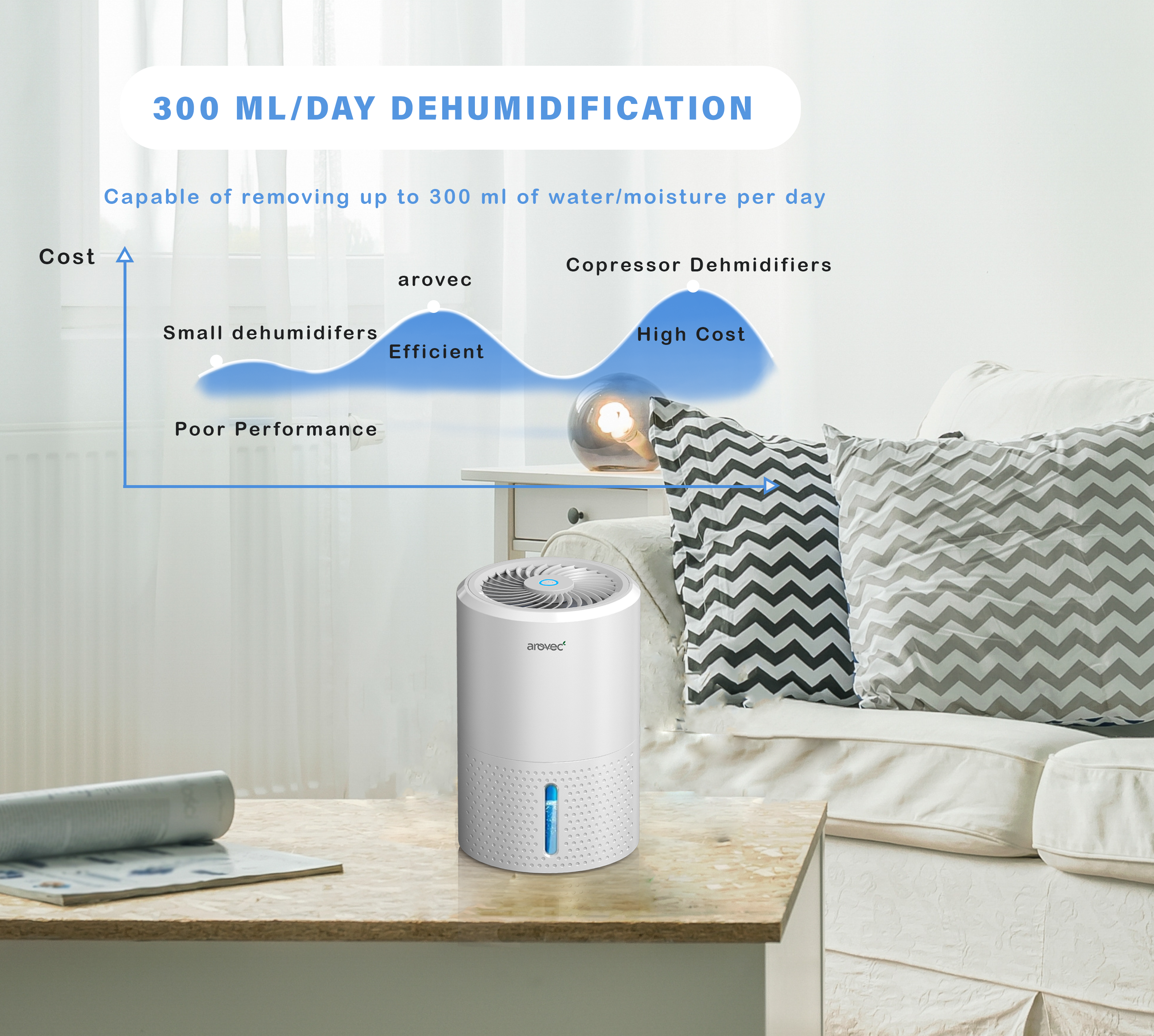 Air purifier with water shop tank