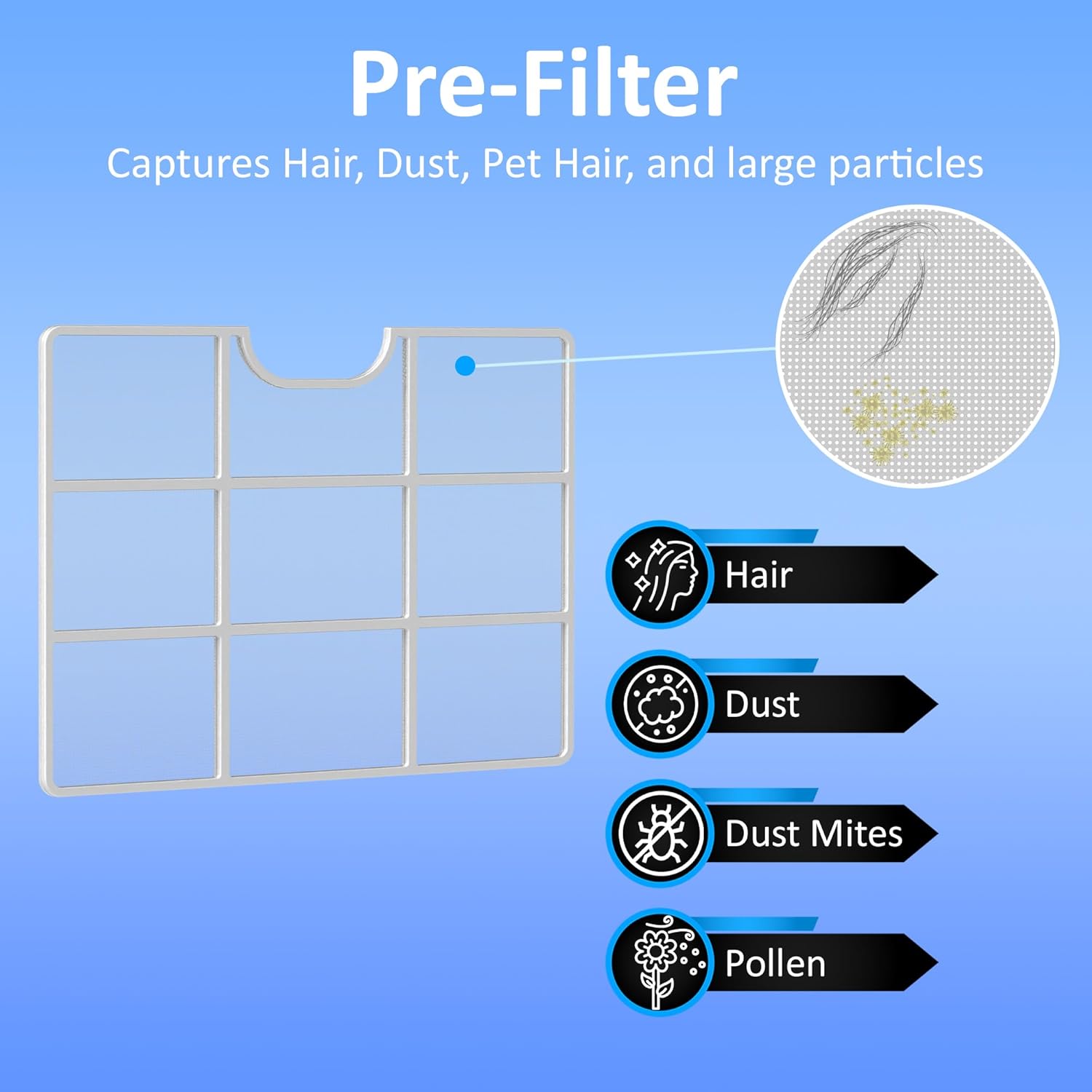 AROVEC Pre-Filter Mesh Dust Filter for AroDry-P10 & P16 Dehumidifier and Air Purifier, Washable, Reusable, White