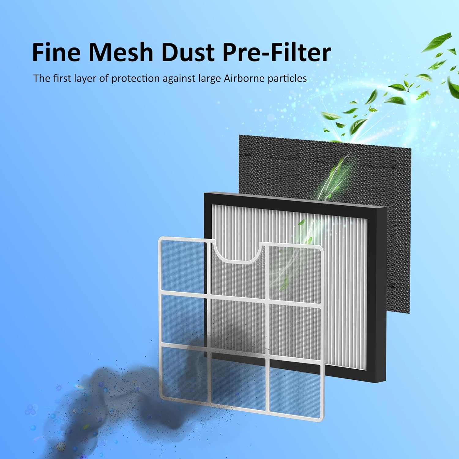 AROVEC Pre-Filter Mesh Dust Filter for AroDry-P10 & P16 Dehumidifier and Air Purifier, Washable, Reusable, White