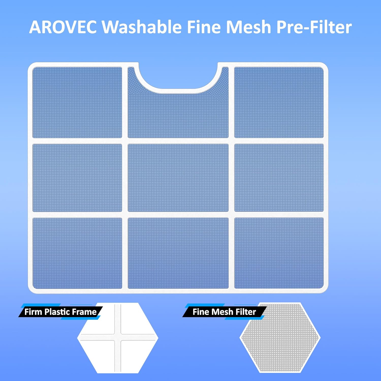 AROVEC Pre-Filter Mesh Dust Filter for AroDry-P10 & P16 Dehumidifier and Air Purifier, Washable, Reusable, White