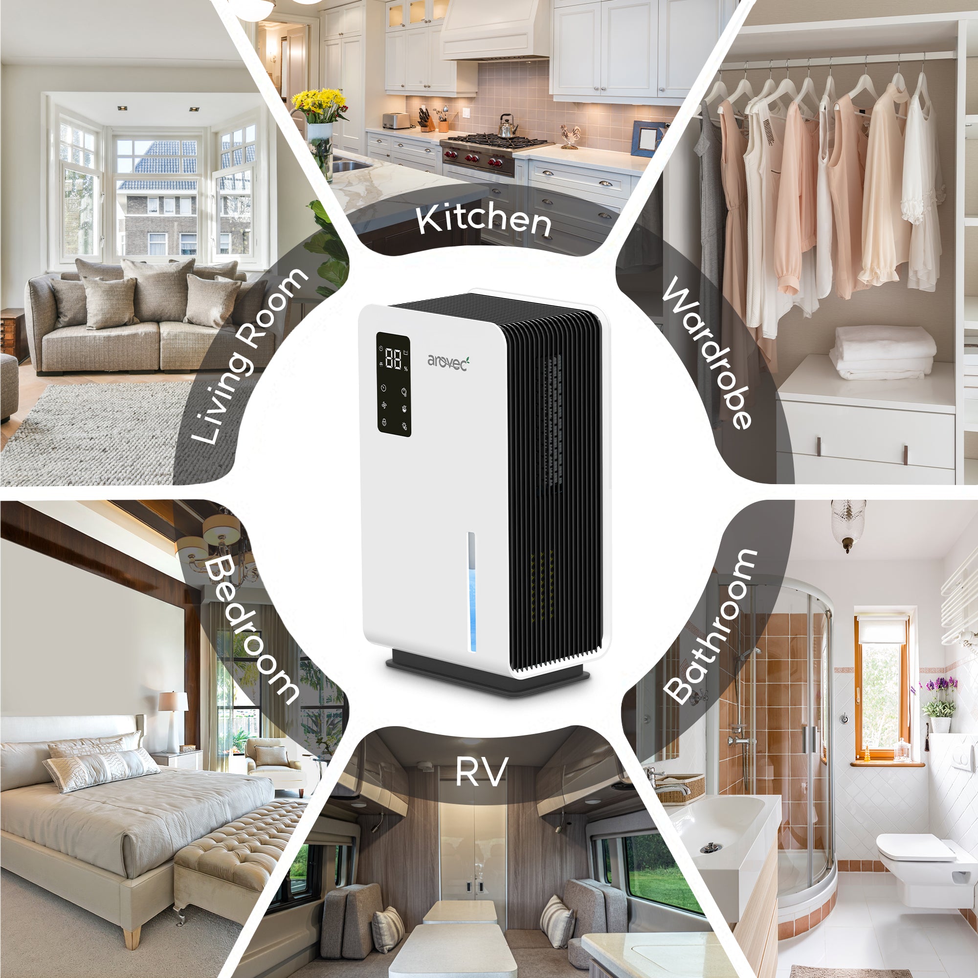 AROVEC Air Dehumidifier & Purifier Smart 2-in-1, H13 True HEPA Filter (Renew-Like New)