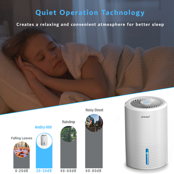 AROVEC Air Dehumidifier 900mL Water Tank, AroDry-900