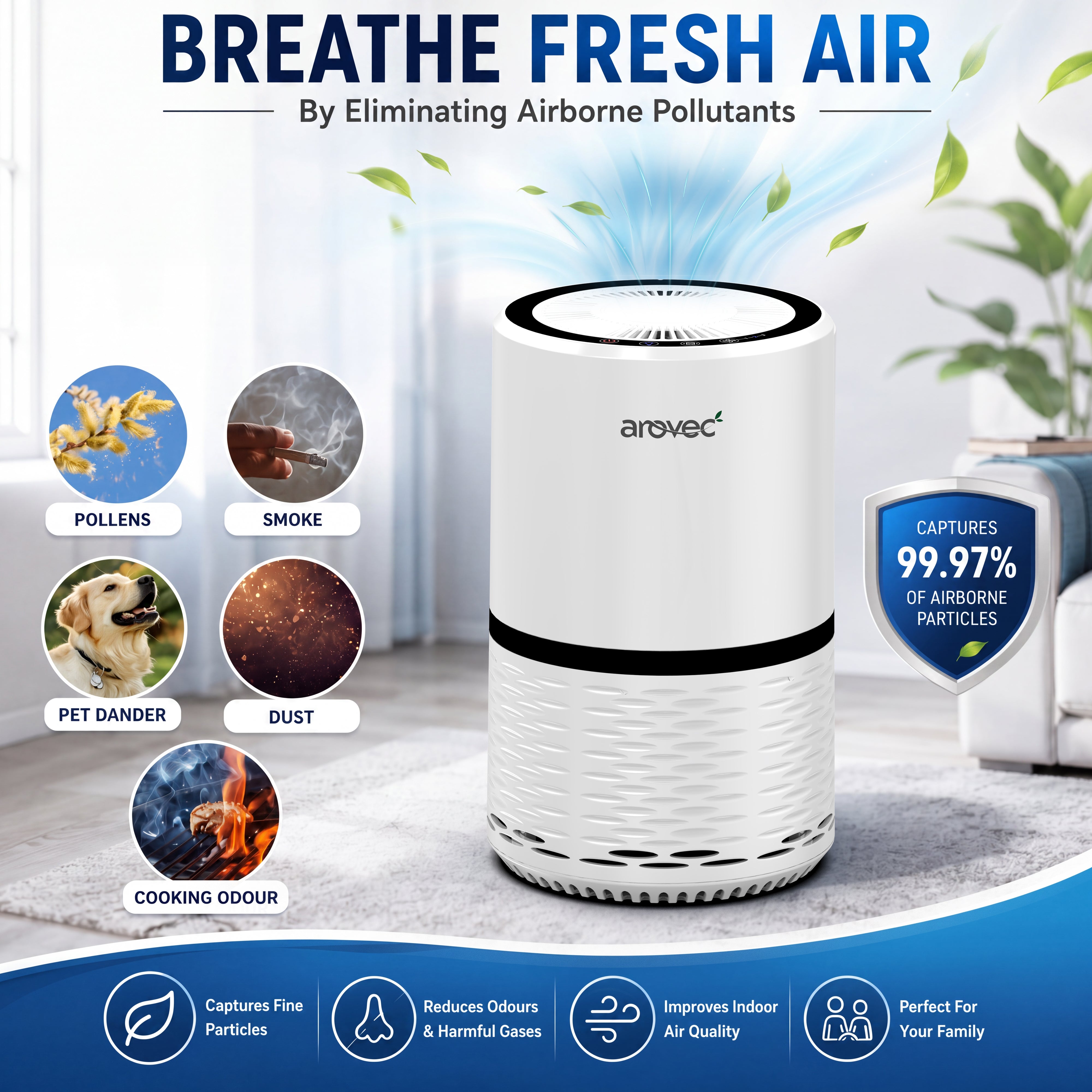 AROVEC True HEPA Air Purifier, AV-P152 (Renew-Like New)