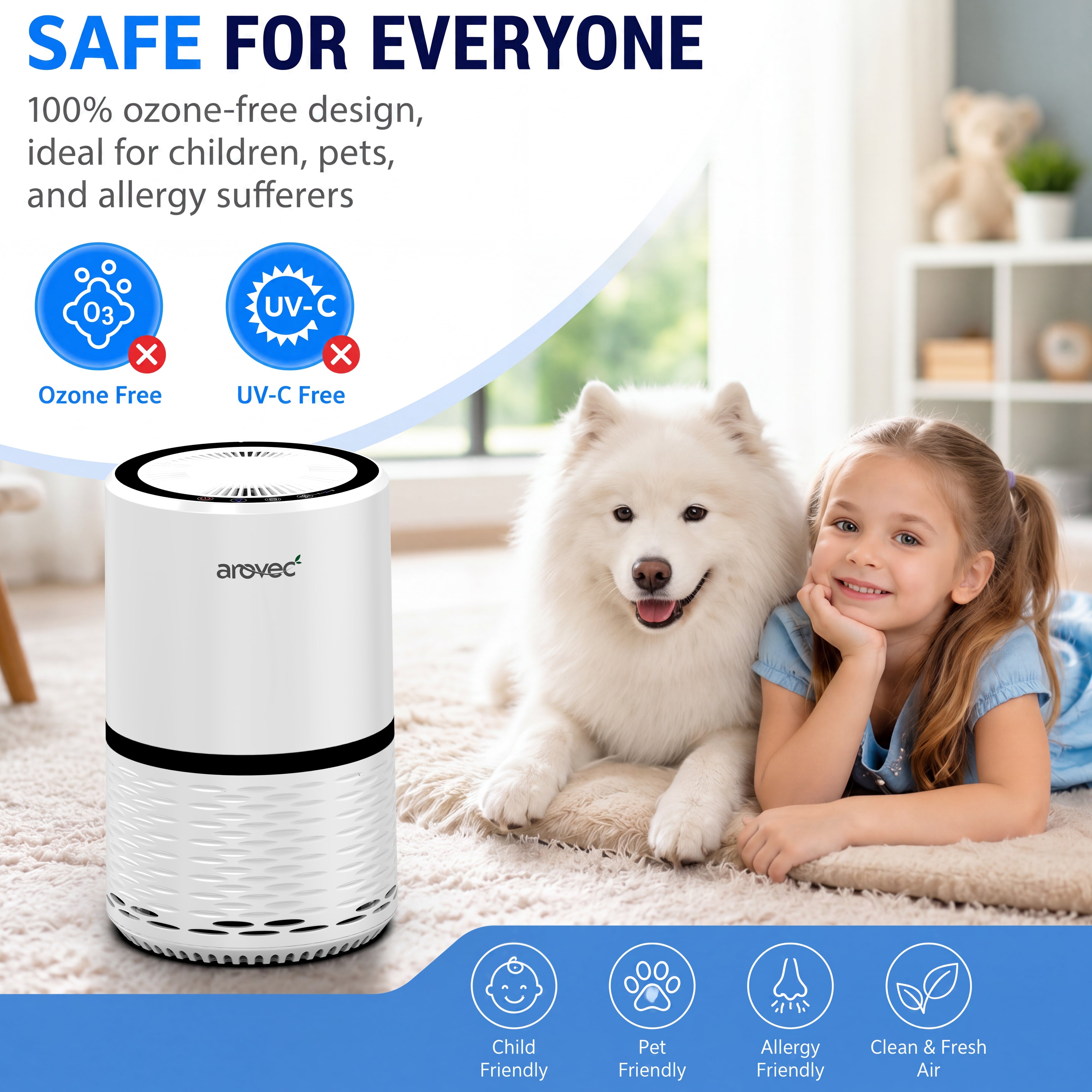 AROVEC True HEPA Air Purifier, AV-P152 (Renew-Like New)