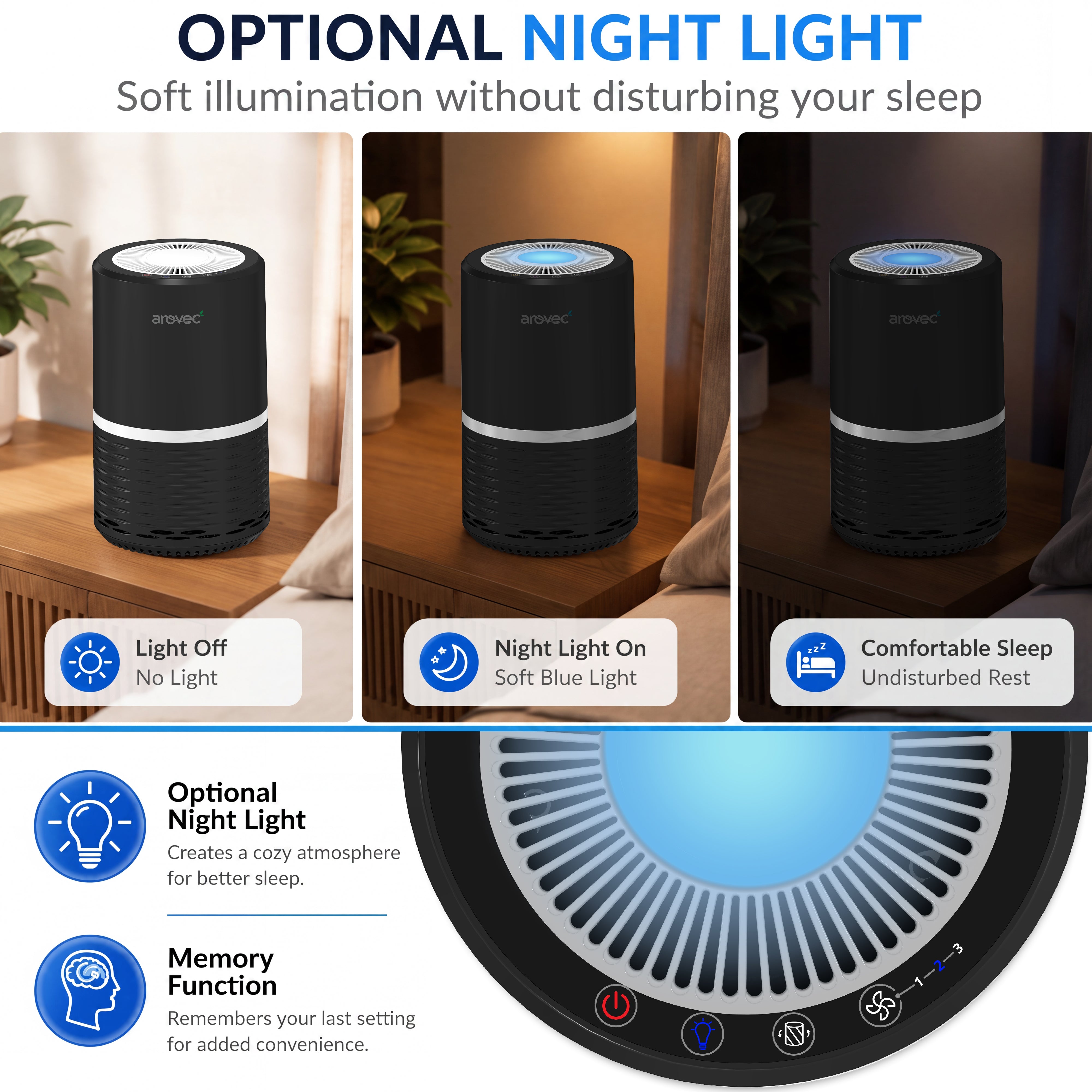 AROVEC True HEPA Air Purifier, AV-P152B