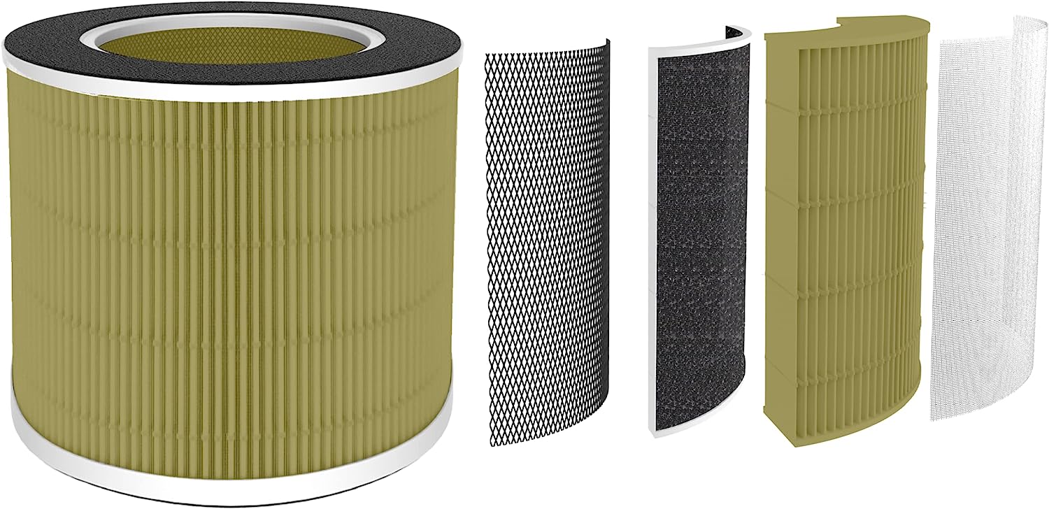 AROVEC AV-P152PRO-RFA Genuine Allergy Replacement Filter