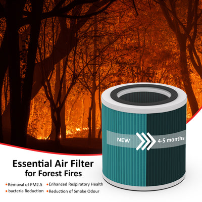 AROVEC AV-P152PRO-RFB Genuine Bacterial Replacement Filter