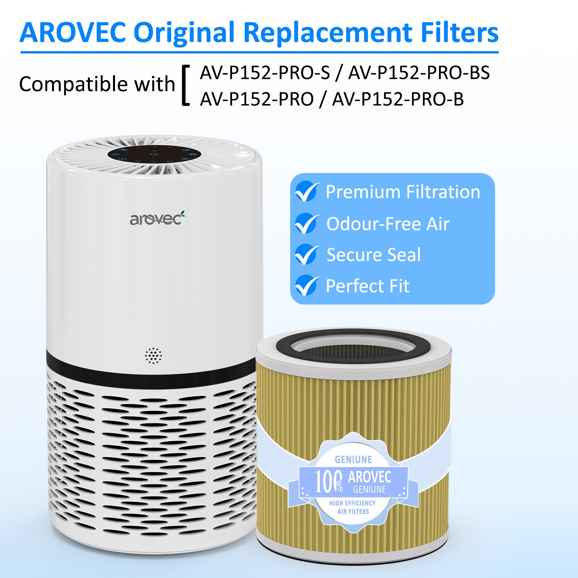 AROVEC AV-P152PRO-RFA Genuine Allergy Replacement Filter