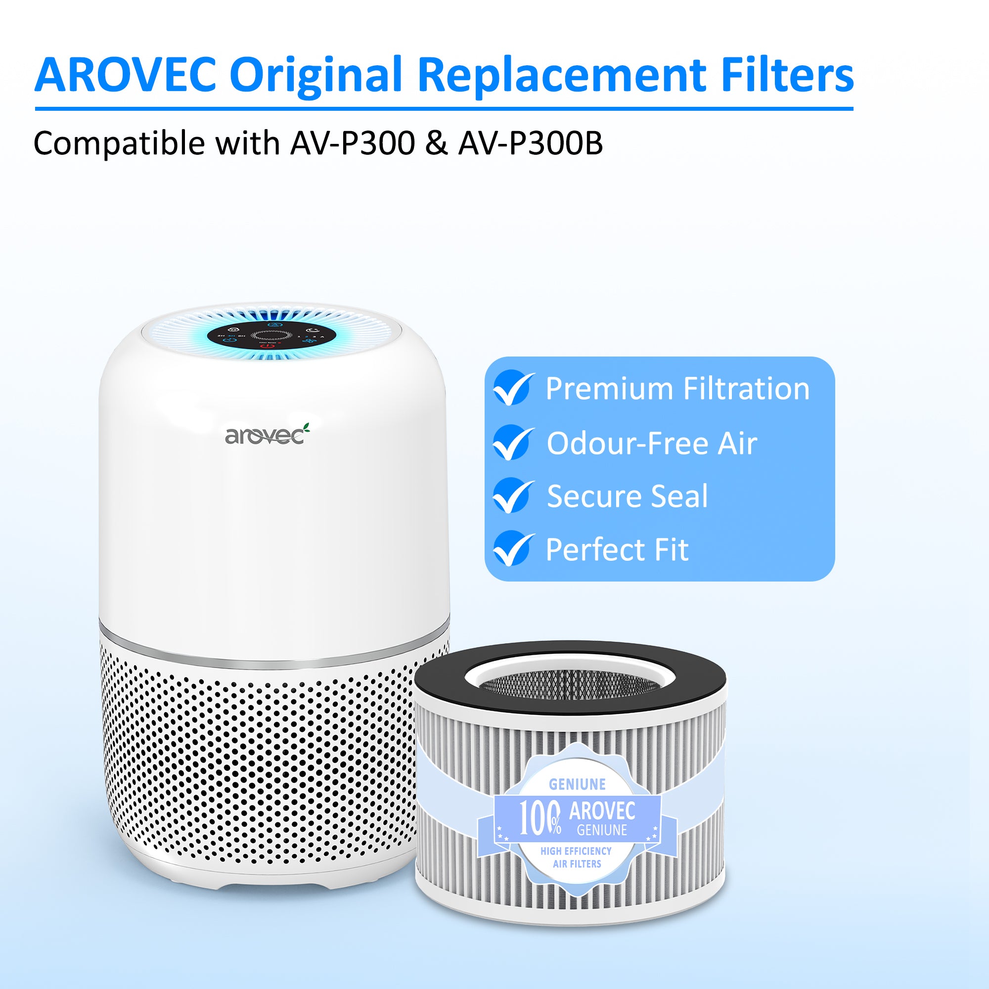 AROVEC Smart Compact Air Purifier Replacement Filter, AV-P300-RF