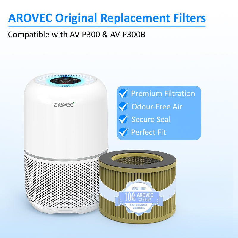 AROVEC AV-P300-RFA H13 True HEPA Allergy Filter