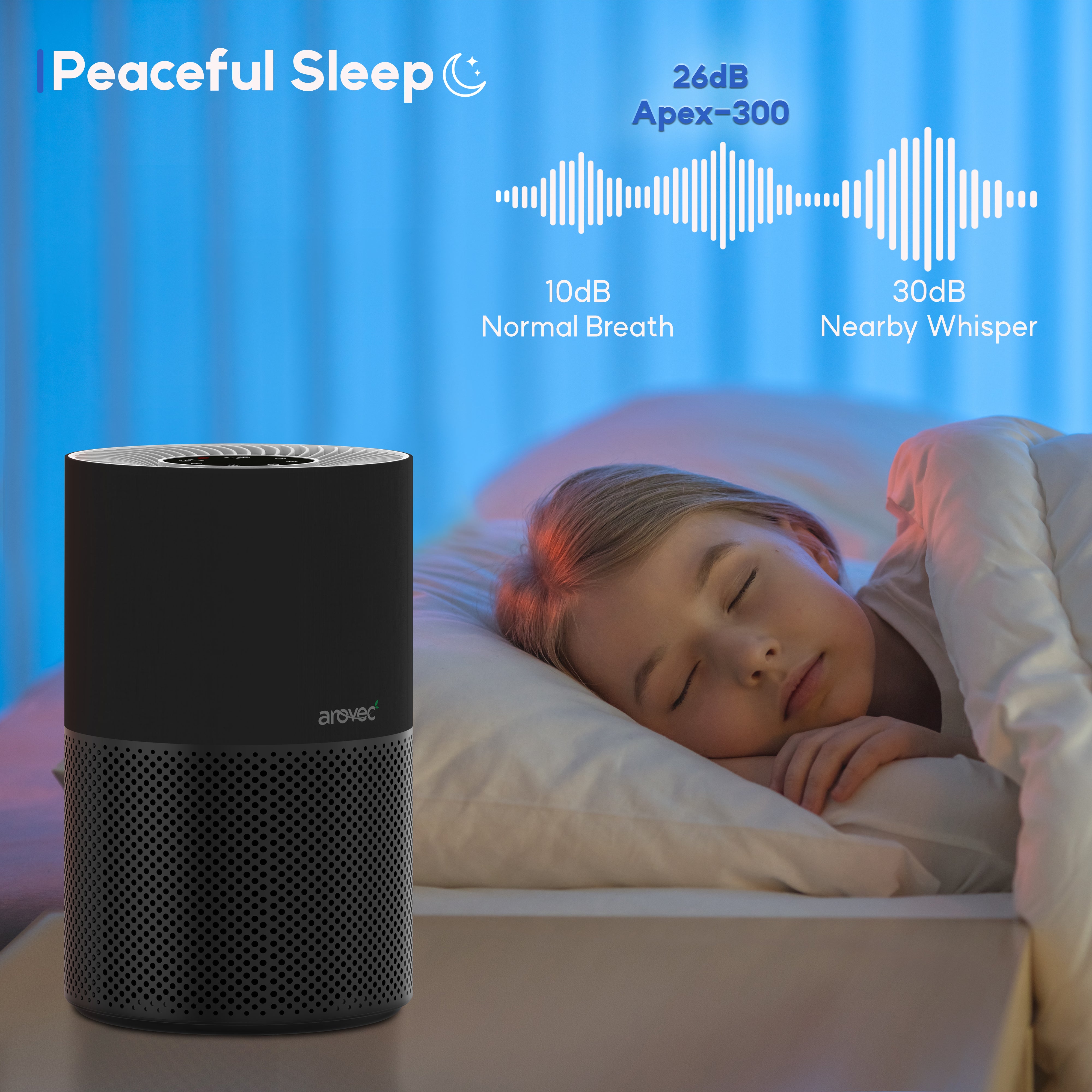 AROVEC Air Purifier for Home Bedroom , Apex300B