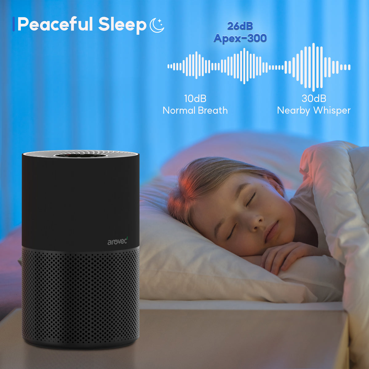 AROVEC Air Purifier for Home Bedroom , Apex300B