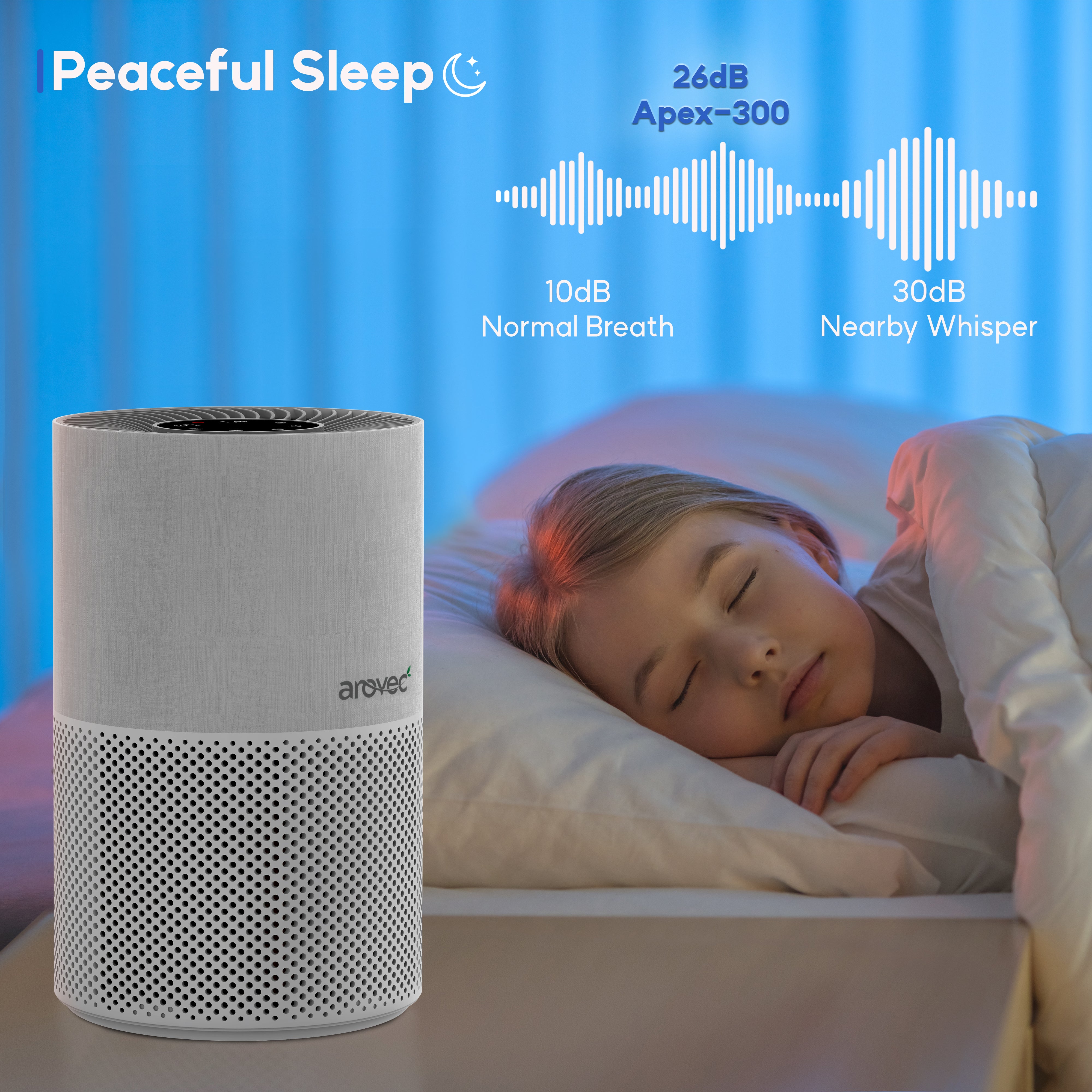 AROVEC Air Purifier for Home Bedroom, Apex300