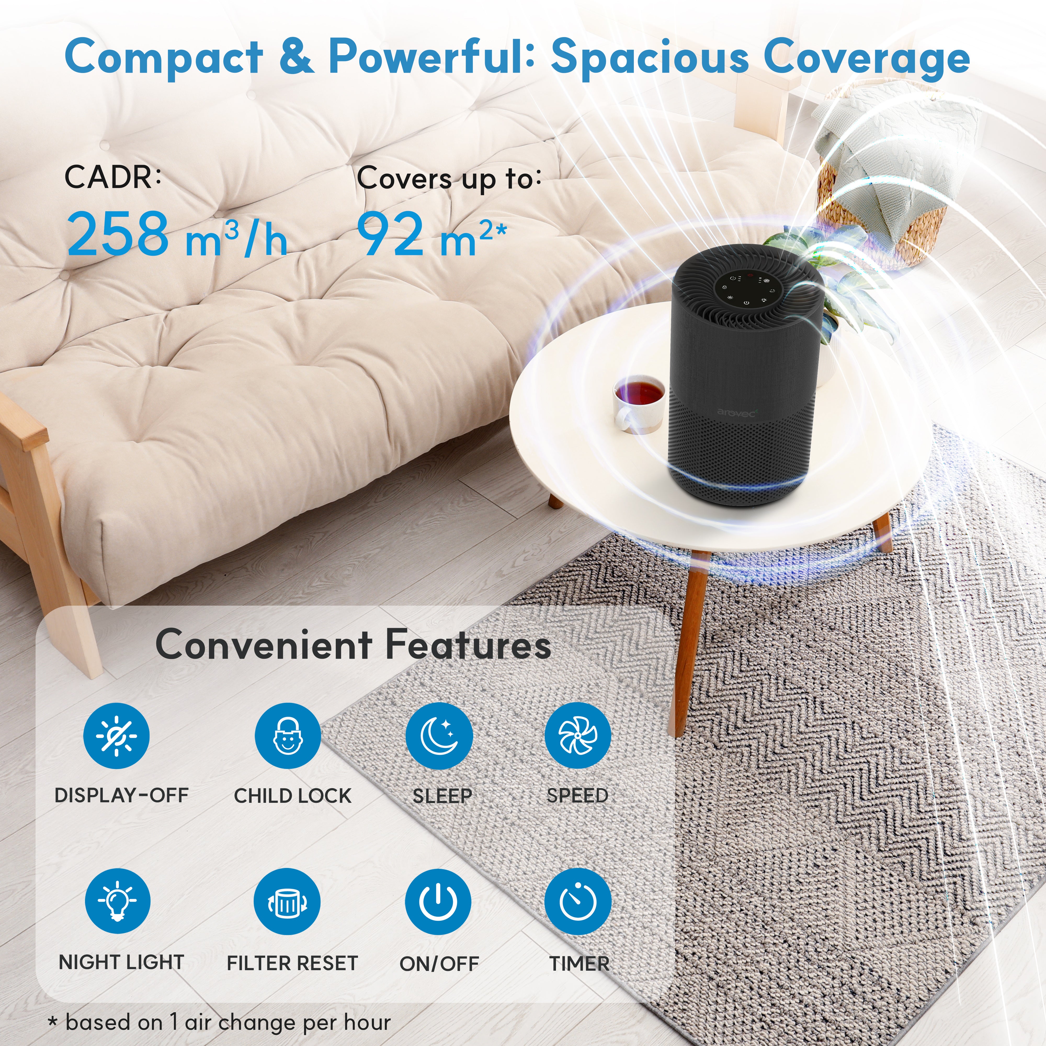 AROVEC Air Purifier for Home Bedroom , Apex300B