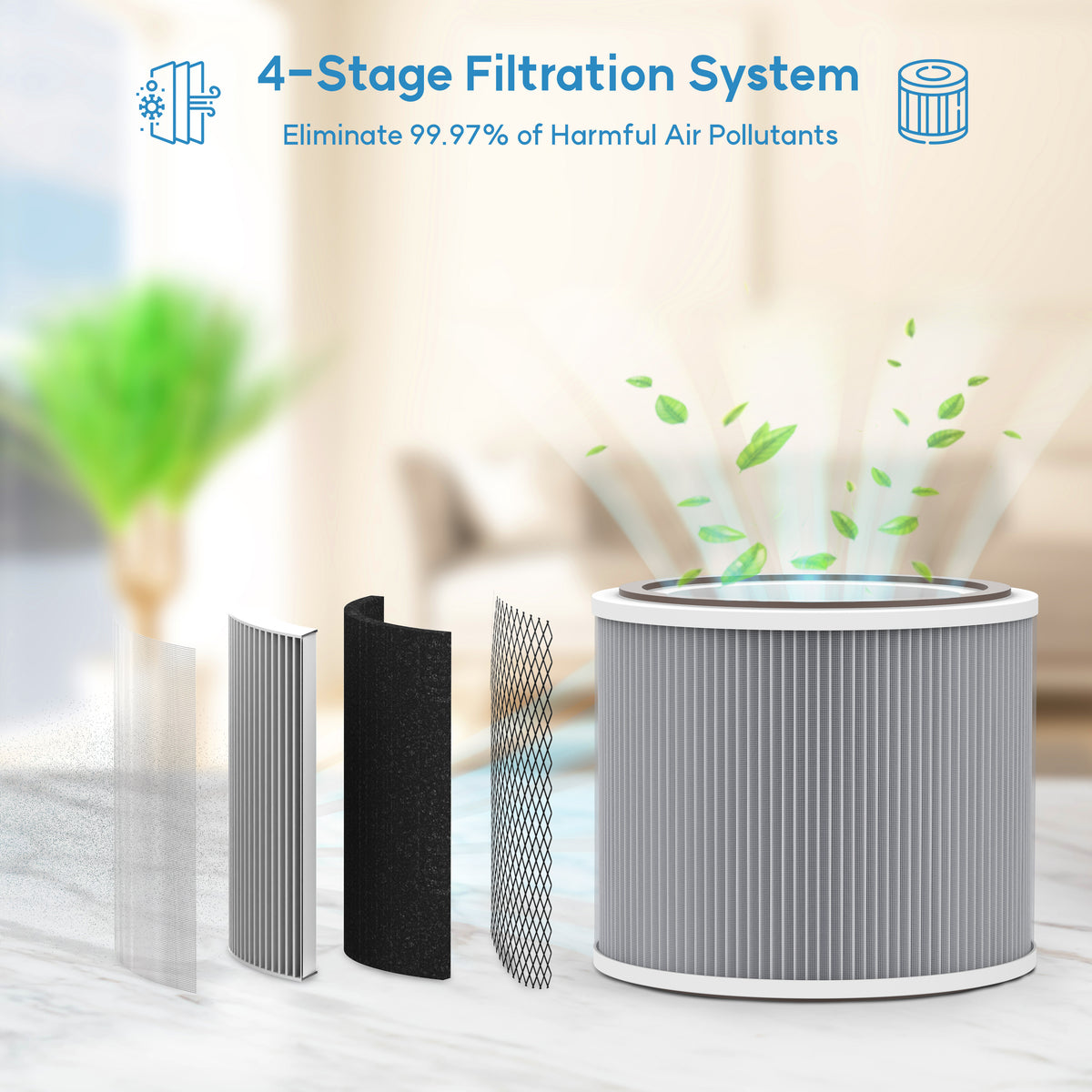 AROVEC Air Purifier for Home Bedroom , Apex300B