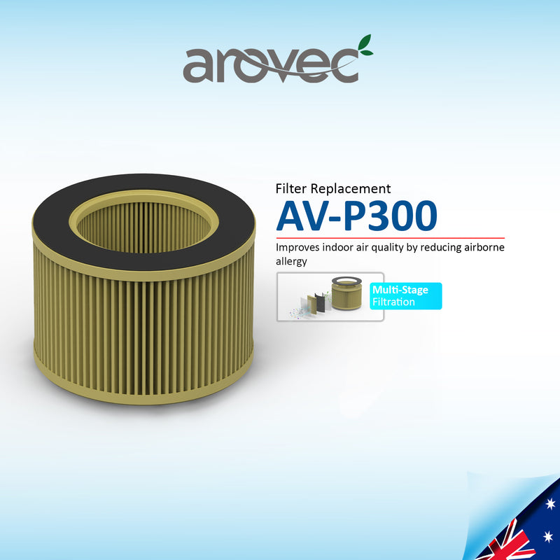 AROVEC AV-P300-RFA H13 True HEPA Allergy Filter