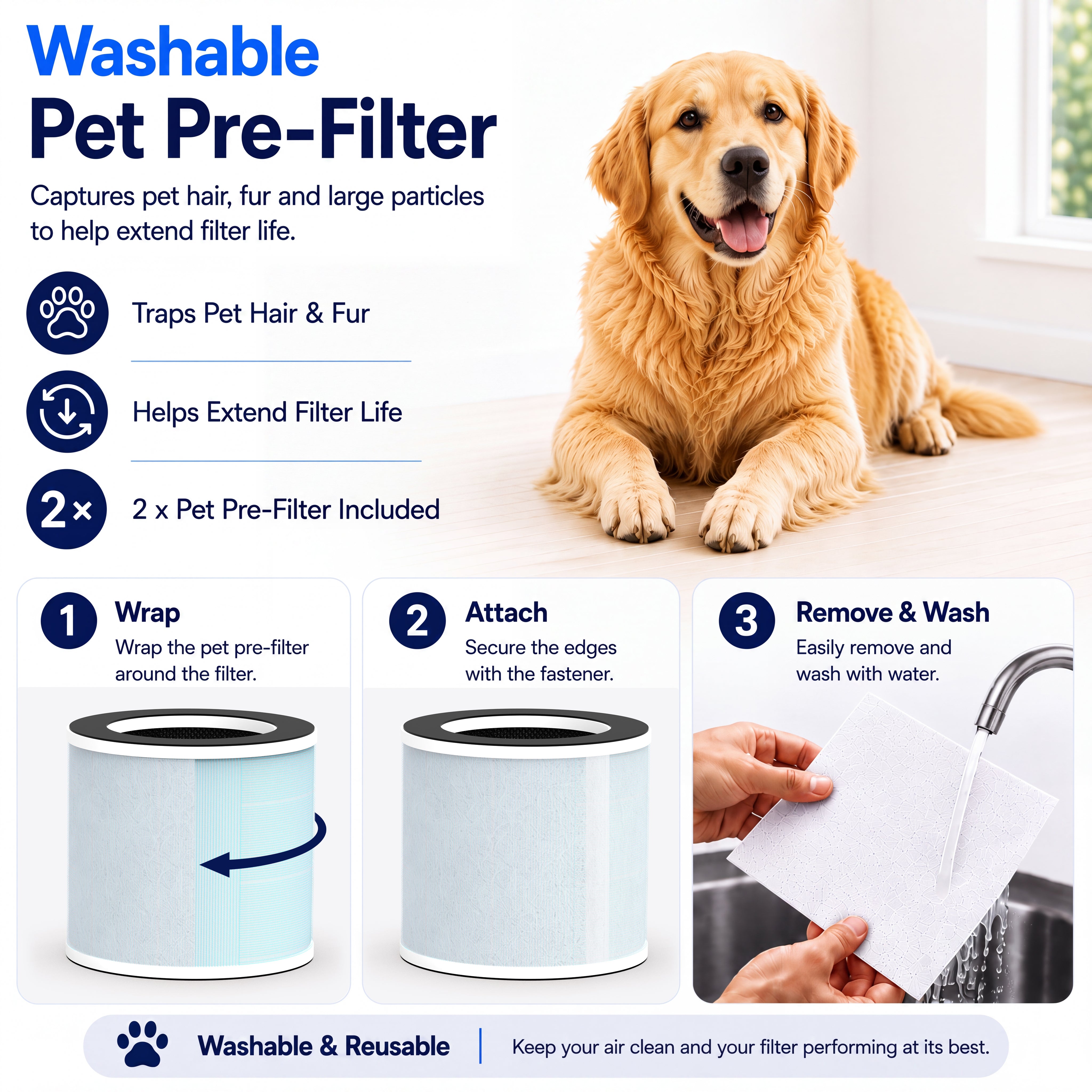 AROVEC Replacement Filter for AV-P100 Air Purifier 3-in-1 H13 True HEPA Filter