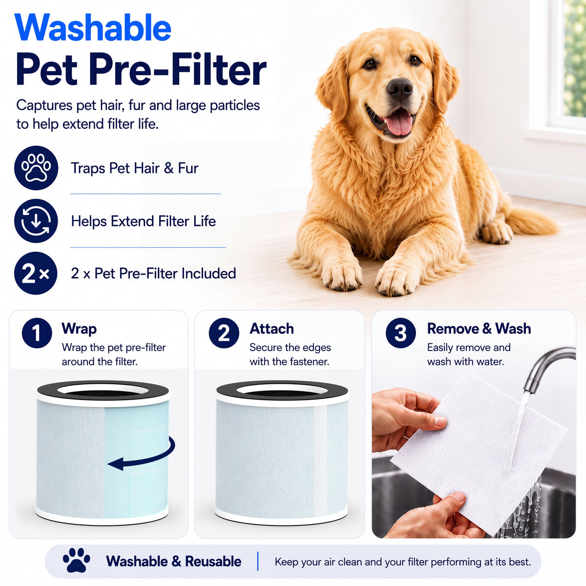 AROVEC Replacement Filter for AV-P100 Air Purifier 3-in-1 H13 True HEPA Filter