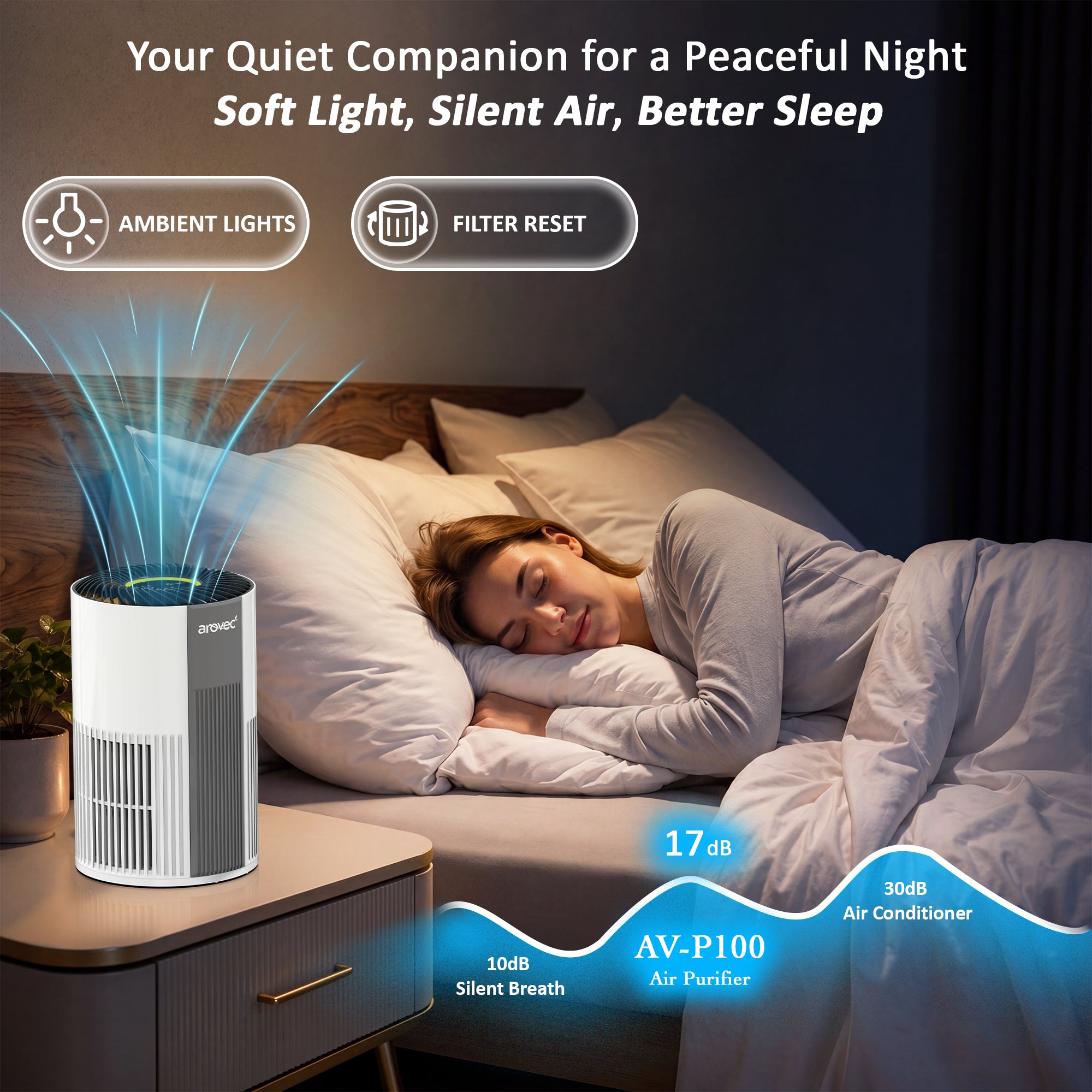 AROVEC Air Purifier Compact with H13 True HEPA Filter AV-P100