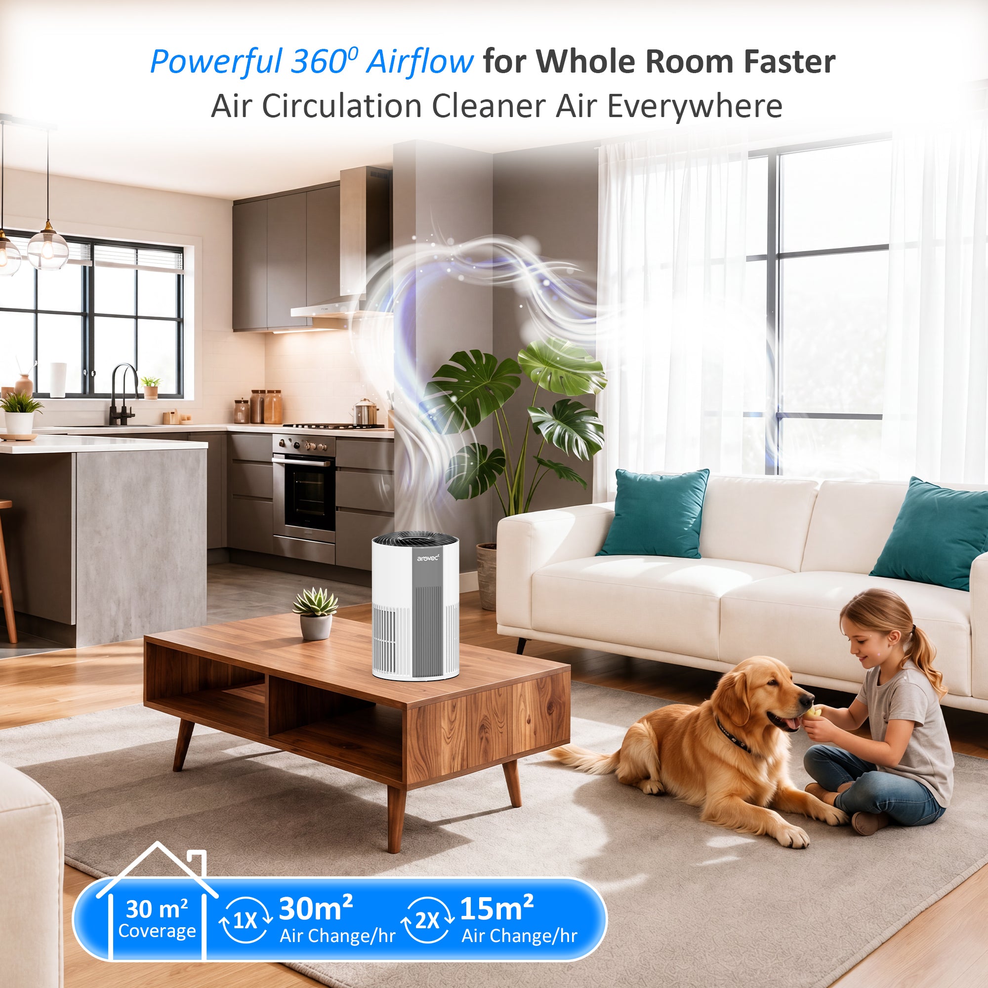 AROVEC Air Purifier Compact with H13 True HEPA Filter AV-P100