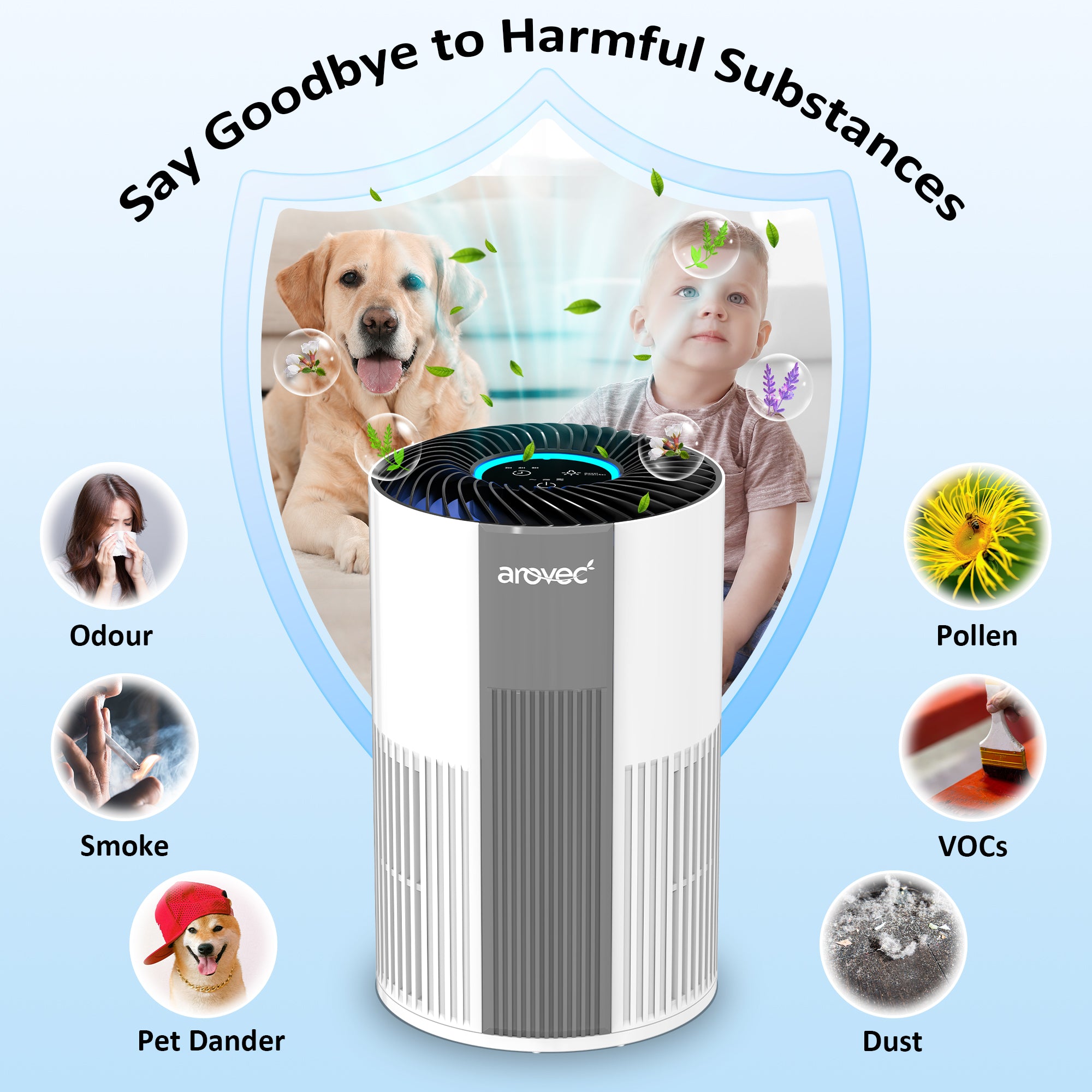 AROVEC Air Purifier Compact with H13 True HEPA Filter AV-P100