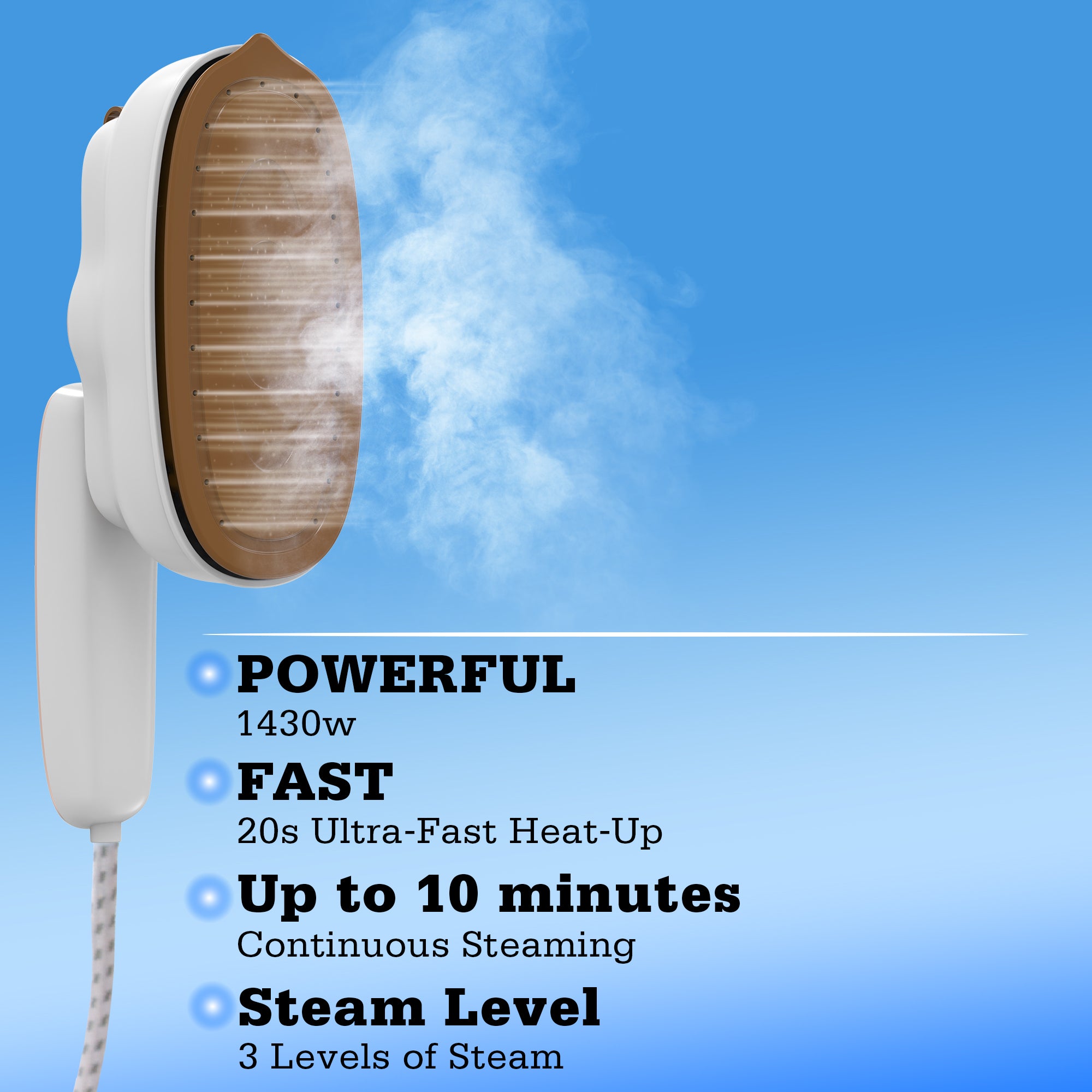 Arovec Clothes Steamer, 2-in-1 Iron & Hand Steamer, with 200ml Water Tank