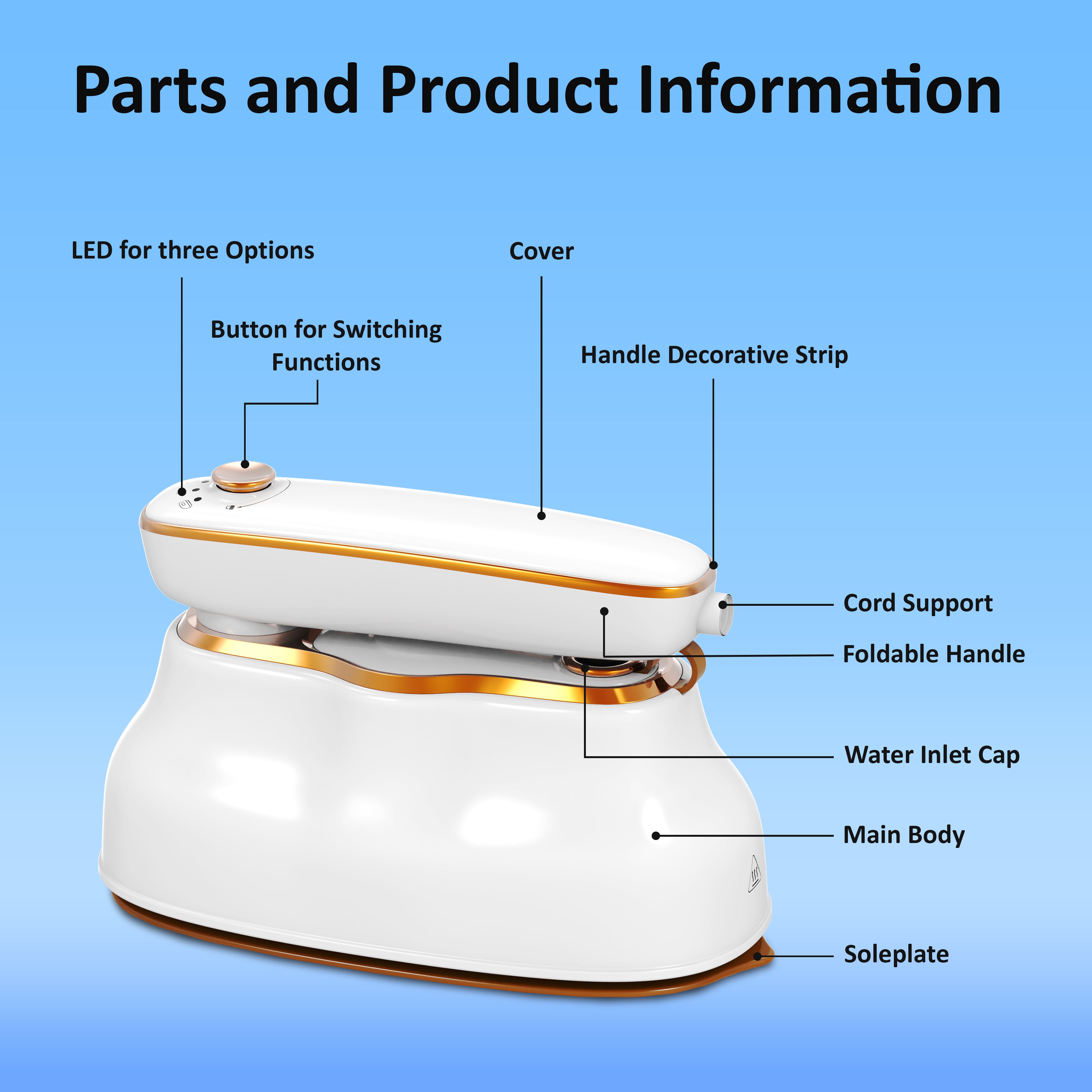 Arovec Clothes Steamer, 2-in-1 Iron & Hand Steamer, with 200ml Water Tank