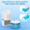 AROVEC Air Dehumidifier 900mL Water Tank, AroDry-900