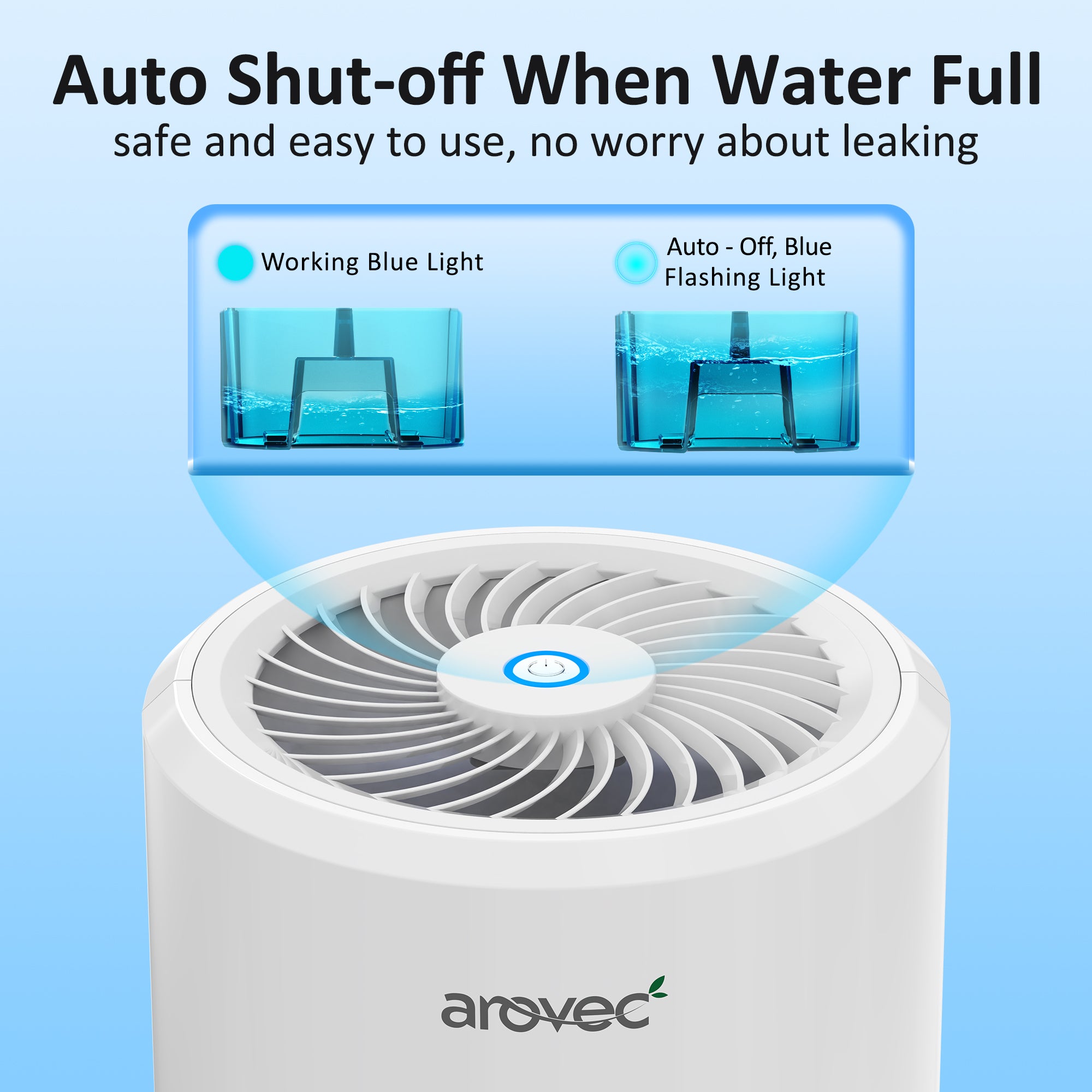 AROVEC Air Dehumidifier 900mL Water Tank, AroDry-900