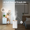 AROVEC Ultrasonic Top-Fill Cool Mist Humidifier, AroMist-TF4