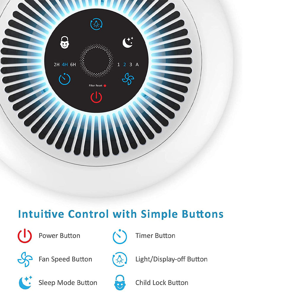 AROVEC Smart Compact Air Purifier AV-P300