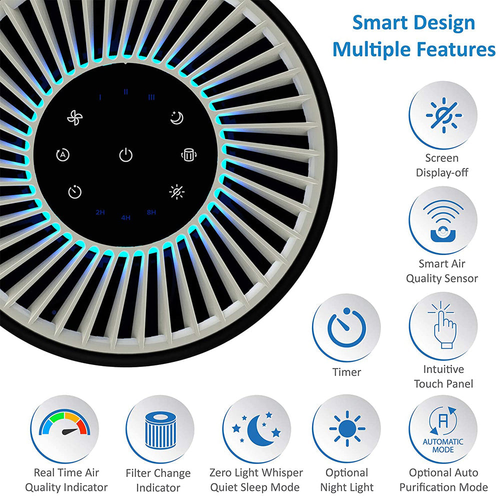 AROVEC Air Purifier Smart True HEPA, AV-P152PRO-BS