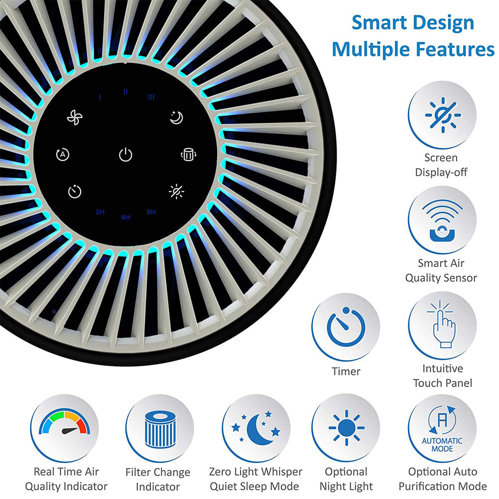 AROVEC Air Purifier Smart True HEPA, AV-P152PRO-BS