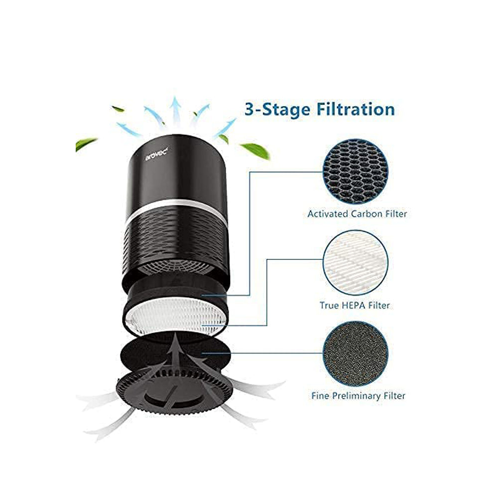 AROVEC True HEPA Air Purifier, AV-P152B