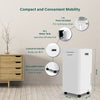 AROVEC Pre-Owned AroDry-P16 Smart Dehumidifier and Air Purifier (Renewed)
