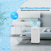 AROVEC Smart Dehumidifier & Air Purifier 2-in-1 Functionality, AroDry-P16